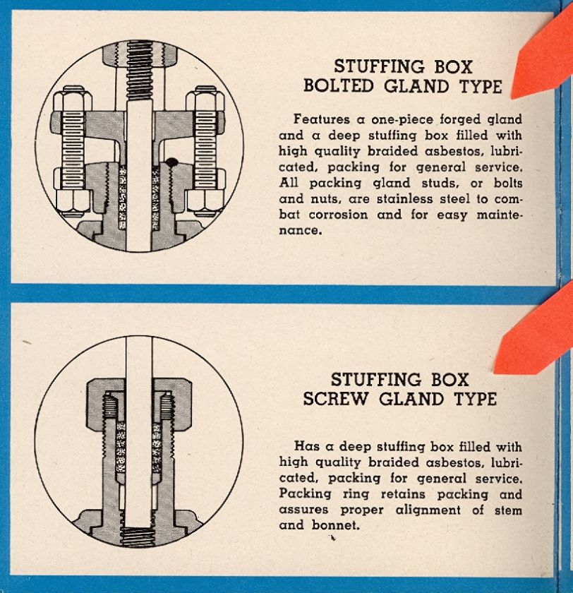 Henry Vogt Valves Catalog Asbestos Packing Stuffing Box  