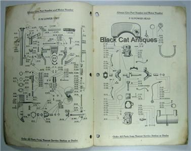 Vintage Canadian Johnson Motor Co. Outbd Parts Catalog Models F 75 