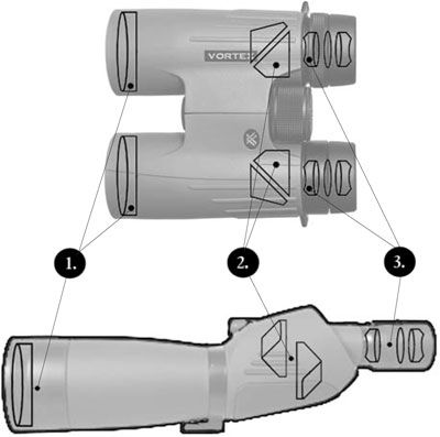 ALL ABOUT OPTICS items in Chosen Tactical 