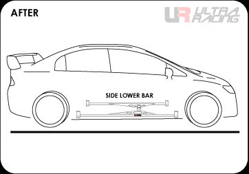 uneven / bumpy road, center section chassis will have different level 