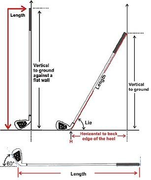 Golf Club Putter Master Grip TP 5 Mallet RH iron right  