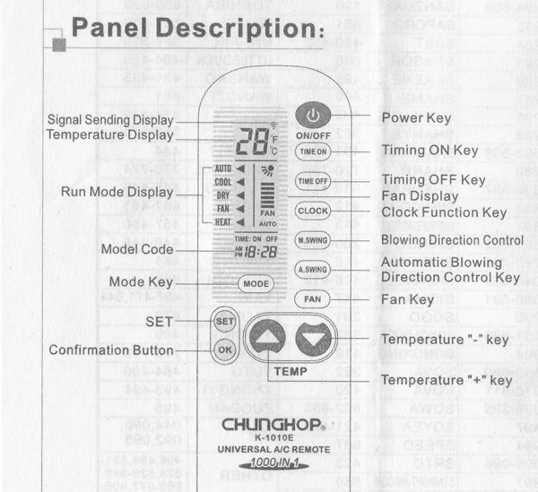 NEWEST Universal Remote Air Conditioner Time On/Off Clock Digital 