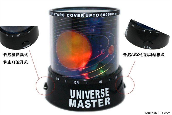   projector lamp it can help you put the universe back home give you