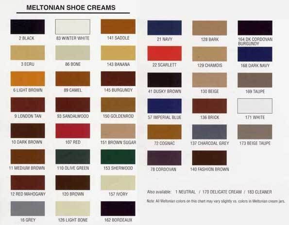 Meltonian Shoe Polish Cream Wax Leather Cleaner NEUTRAL  