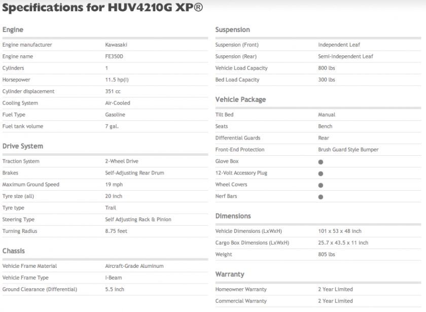 11.5HP 2WD HUSQVARNA UTILITY VEHICLE HUV 4210GXP  